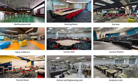 Student Services and Facilities .